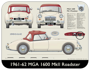MGA 1600 Roadster MkII (disc wheels) 1961-62 Place Mat, Medium